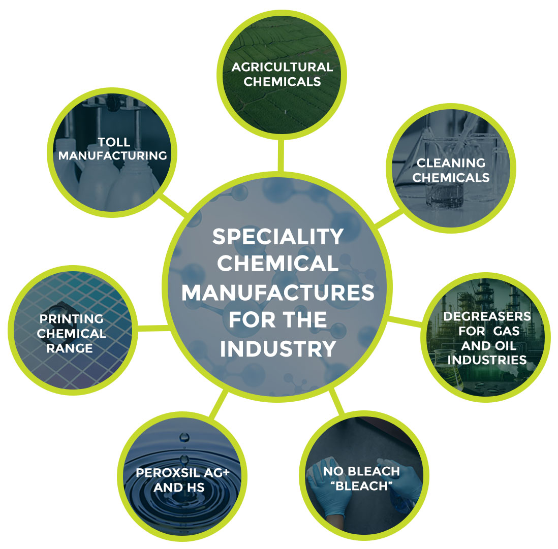 Speciality Chemical Manufactures for the Industry